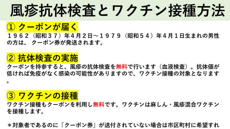 風疹抗体検査とワクチン接種方法