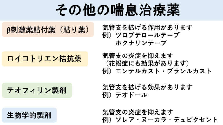 その他の喘息治療薬