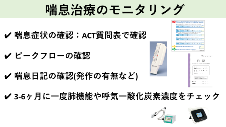 喘息治療のモニタリング