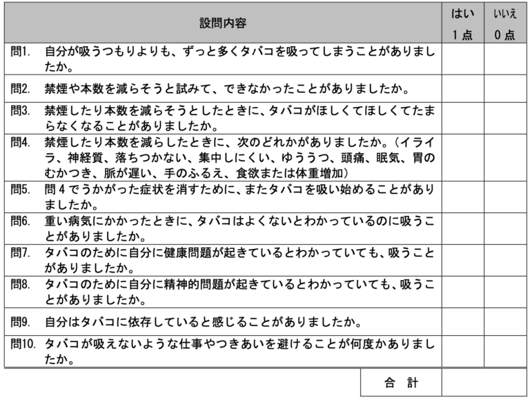 ニコチン依存症判断テスト