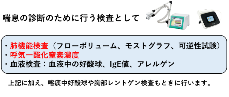 気管支喘息に行われる検査