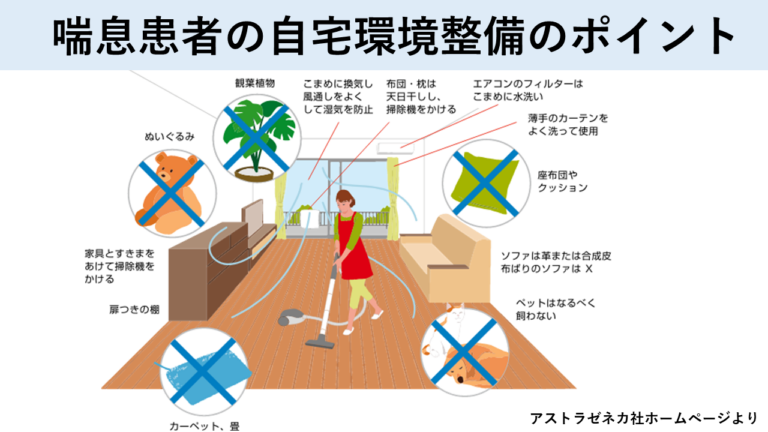 喘息患者の自宅環境整備のポイント