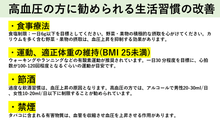 高血圧の方に勧められる生活習慣の改善