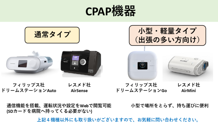 CPAP機器