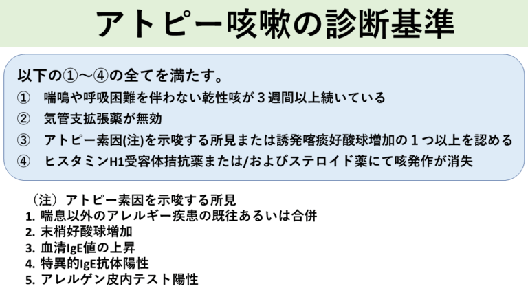 アトピー咳嗽の診断基準