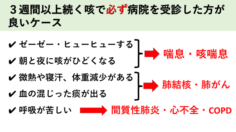 長引く咳のポイント