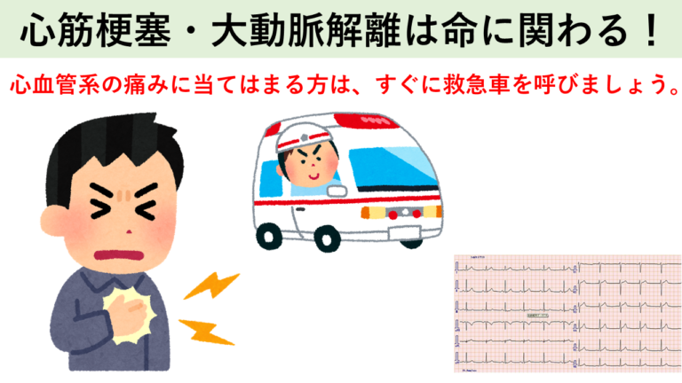 心筋梗塞・大動脈解離は命に関わる！