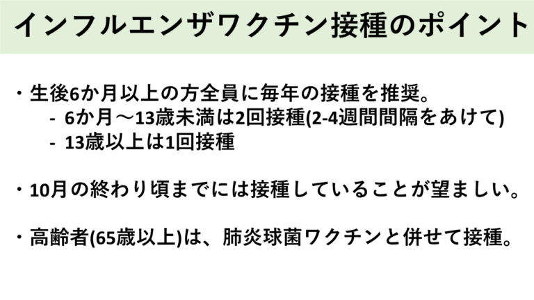 インフルエンザワクチン接種のポイント