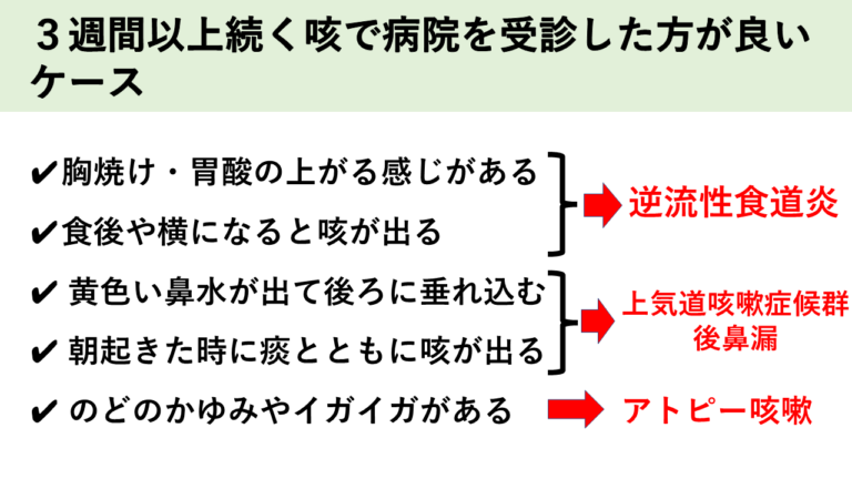 長引く咳のポイント