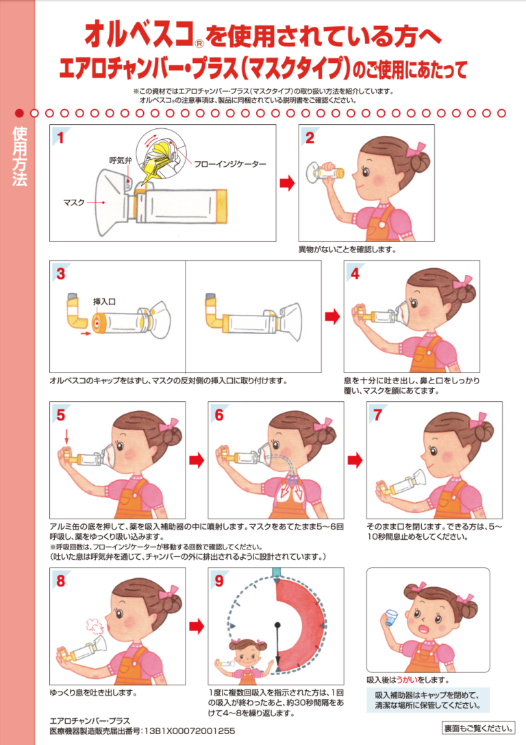 吸入薬の剤形について