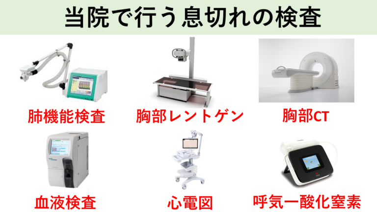 当院で行う息切れの検査