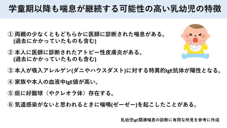 学童期以降も喘息が継続する可能性の高い乳幼児の特徴