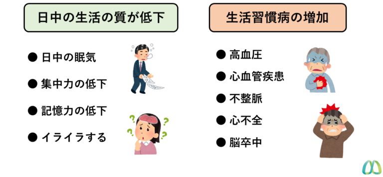 睡眠時無呼吸症候群がなぜ悪いのか？