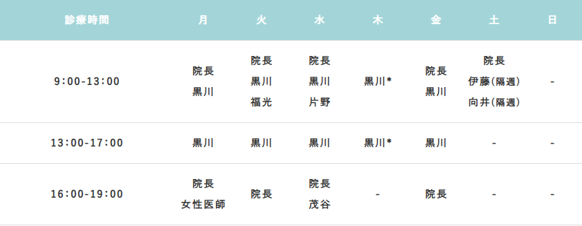 診療時間表