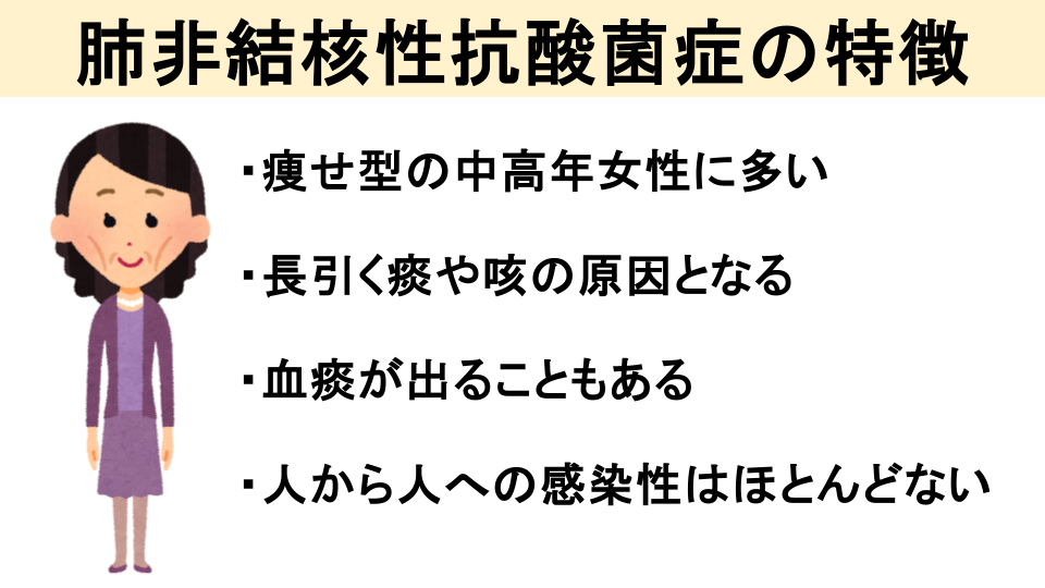 特徴・症状