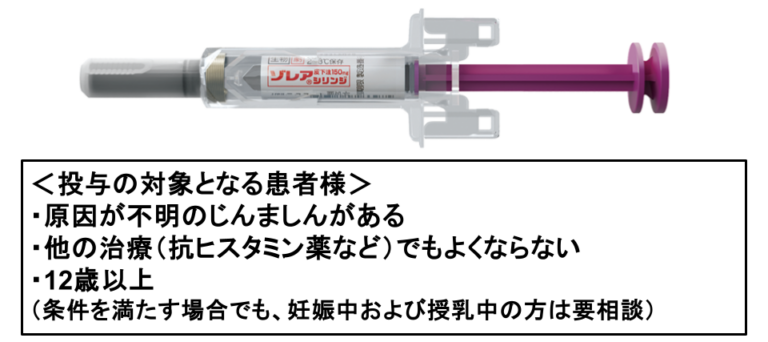 難治性の慢性じんましんに対するゾレア
