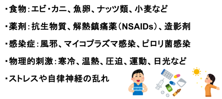 蕁麻疹の原因