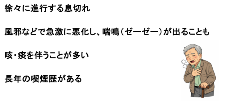 ①COPD（慢性閉塞性肺疾患）・肺気腫